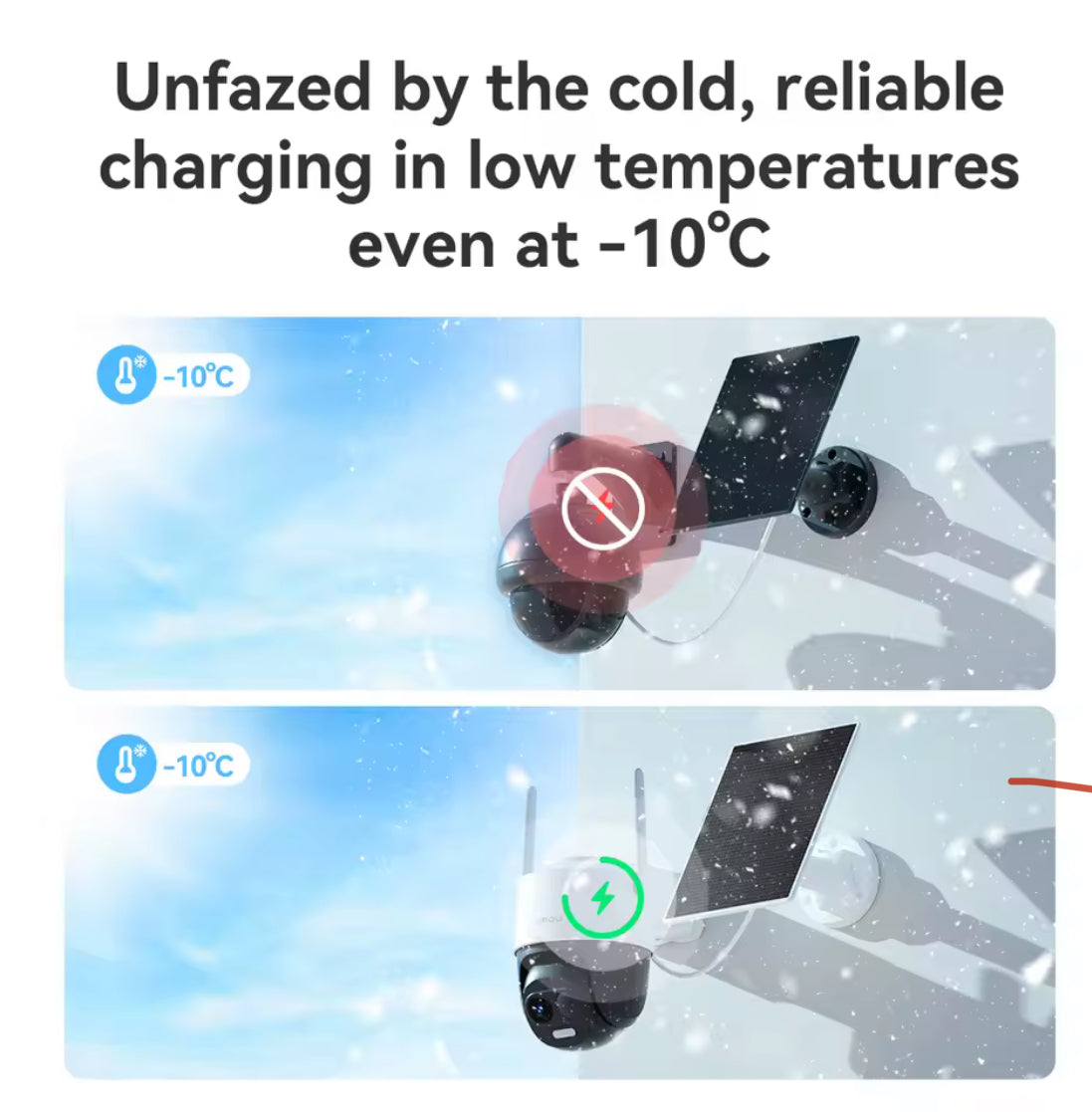 IMOU Cell 2C Beveiligingscamera met zonnepaneel