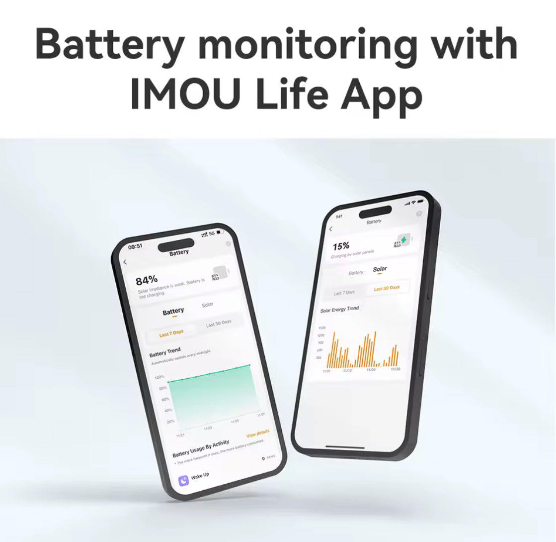 IMOU Cell 2C Beveiligingscamera met zonnepaneel