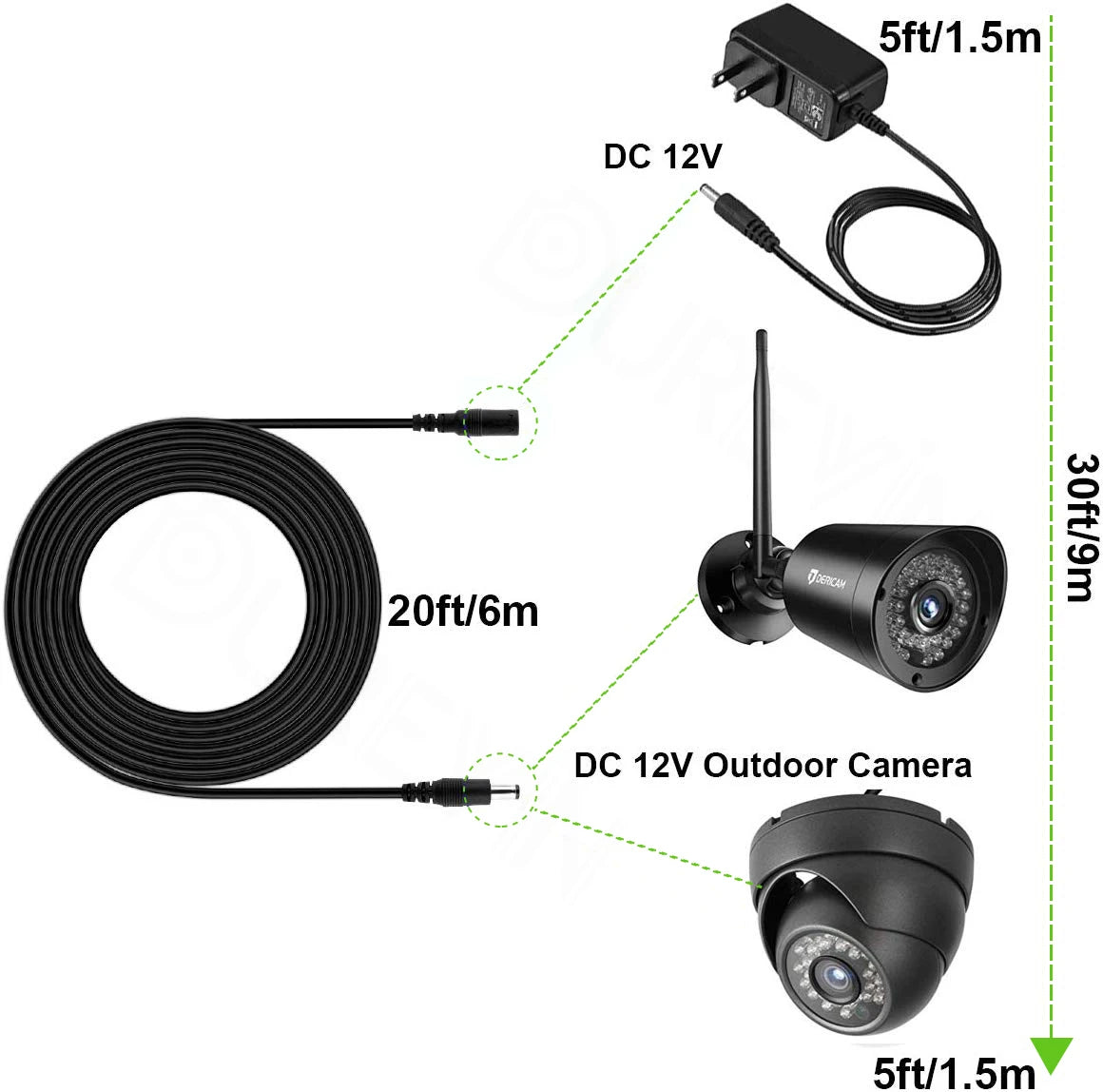 DC Voedingskabel 5.5mm x 2.1mm (6 meter) voor Beveiligingscamera's
