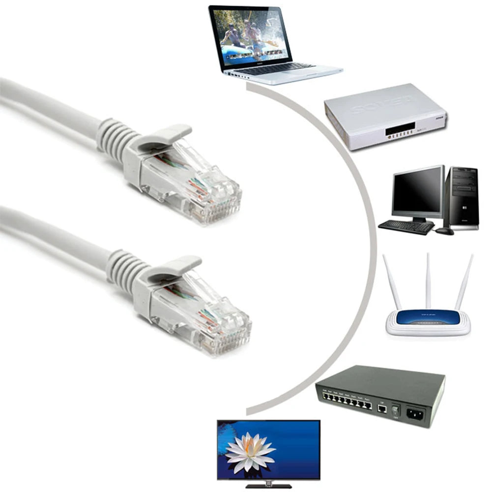 Ethernet Kabel CAT 5 | Betrouwbare Netwerkverbinding voor Thuis en Kantoor