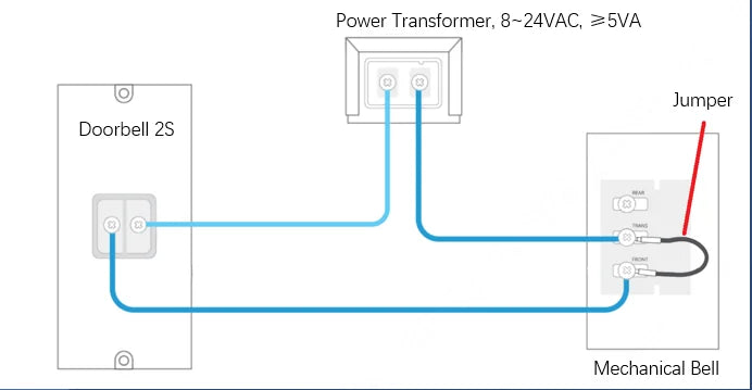 Imou 3MP Slimme Video Deurbel met Chime – Veiligheid Zonder Abonnementskosten