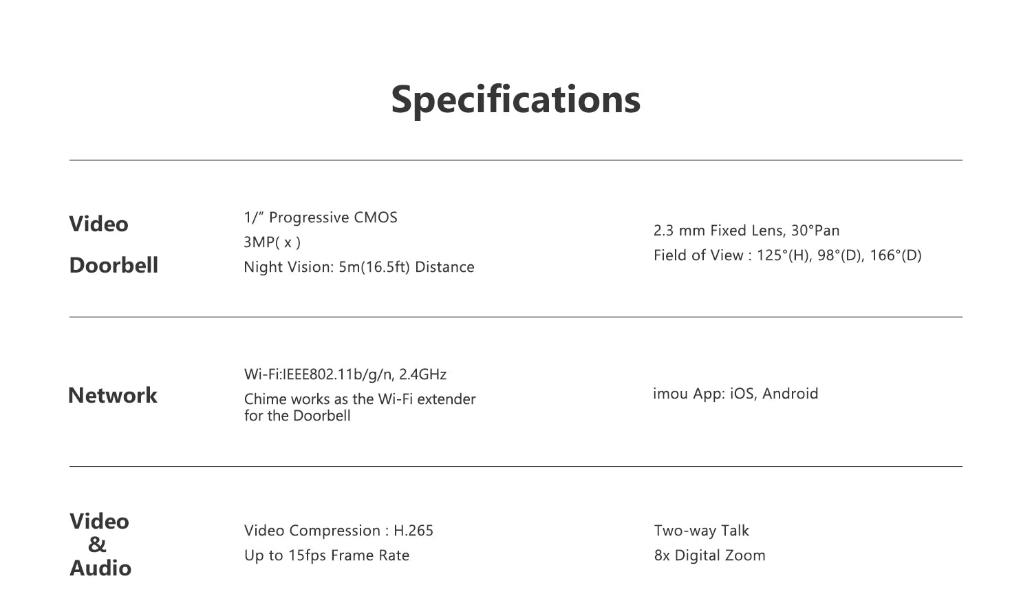 Imou 3MP Slimme Video Deurbel met Chime – Veiligheid Zonder Abonnementskosten