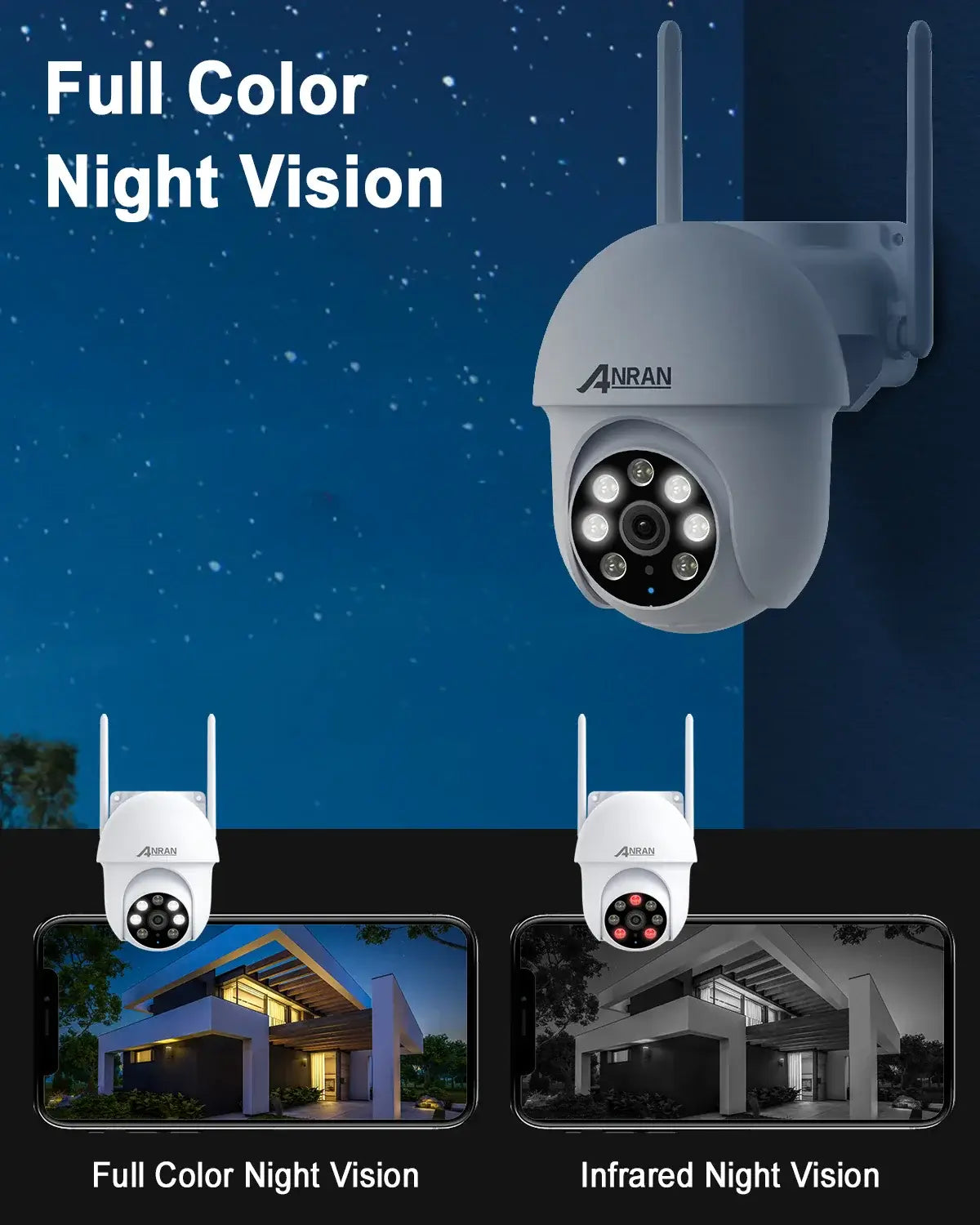 ANRAN 5MP WiFi Beveiligingscamera – Slimme Dome Camera met Nachtzicht & Bewegingsdetectie