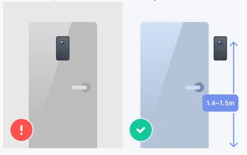 Imou 3MP Slimme Video Deurbel met Chime – Veiligheid Zonder Abonnementskosten
