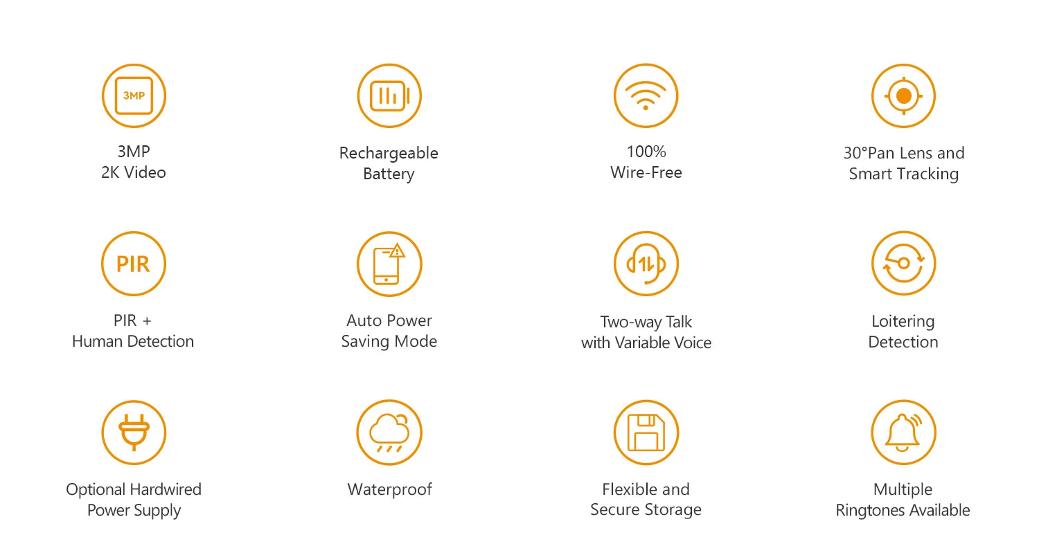 Imou 3MP Slimme Video Deurbel met Chime – Veiligheid Zonder Abonnementskosten