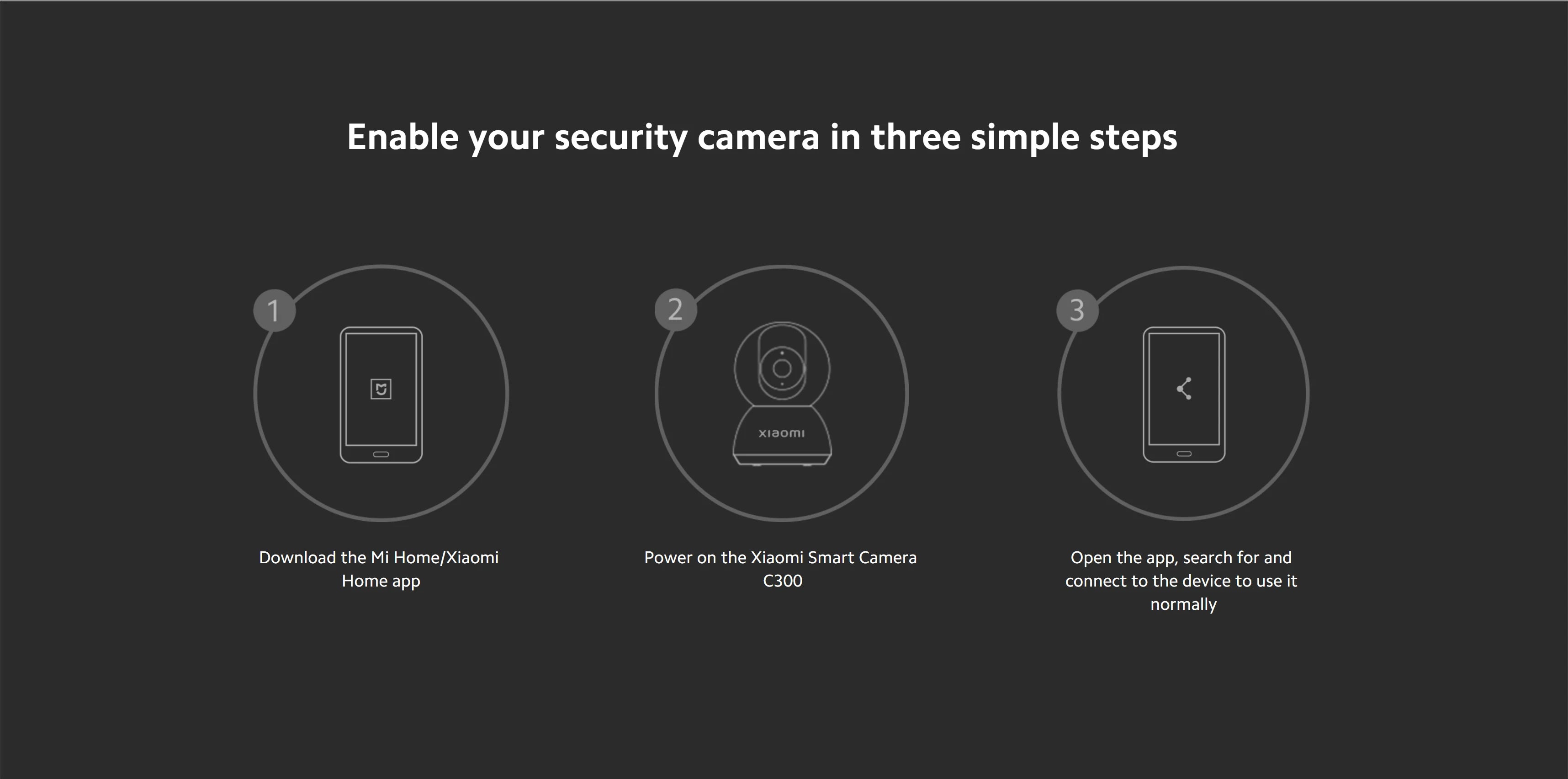 Xiaomi Smart Camera C300