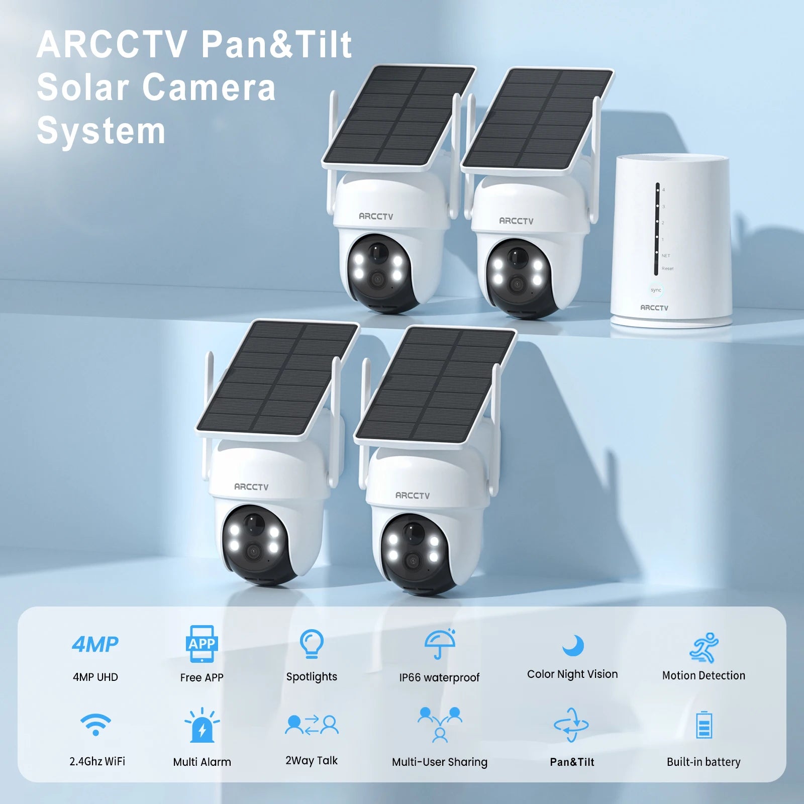 24HS Solar Camera Systeem – Set van 4 Camera’s