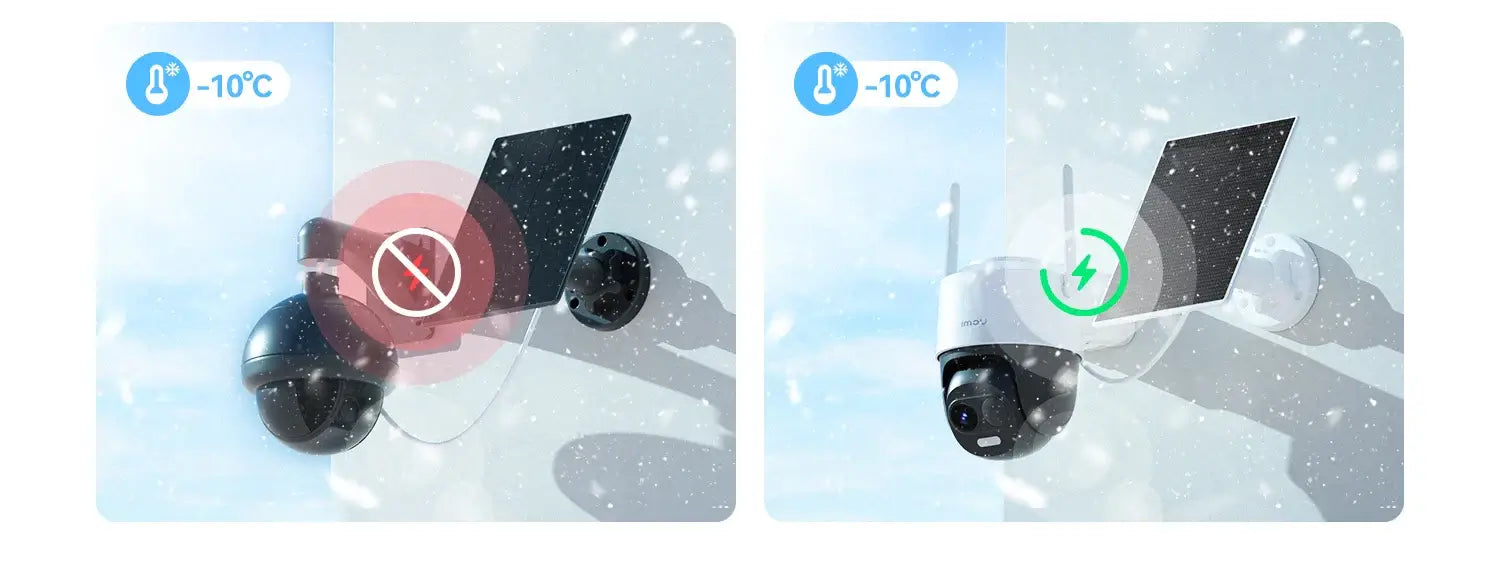 IMOU Cruiser PT Kit Beveiligingscamera – 360° Outdoor Wifi Camera met Nachtzicht &amp; AI Detectie