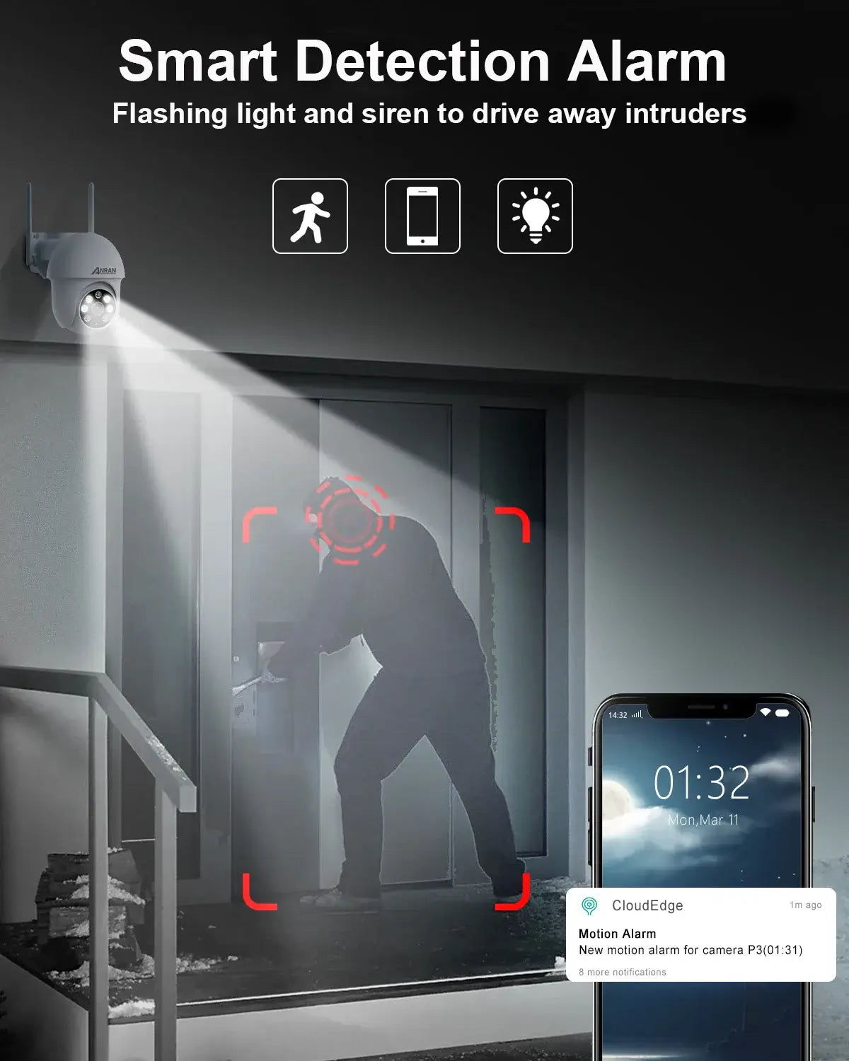 ANRAN 5MP WiFi Beveiligingscamera – Slimme Dome Camera met Nachtzicht & Bewegingsdetectie