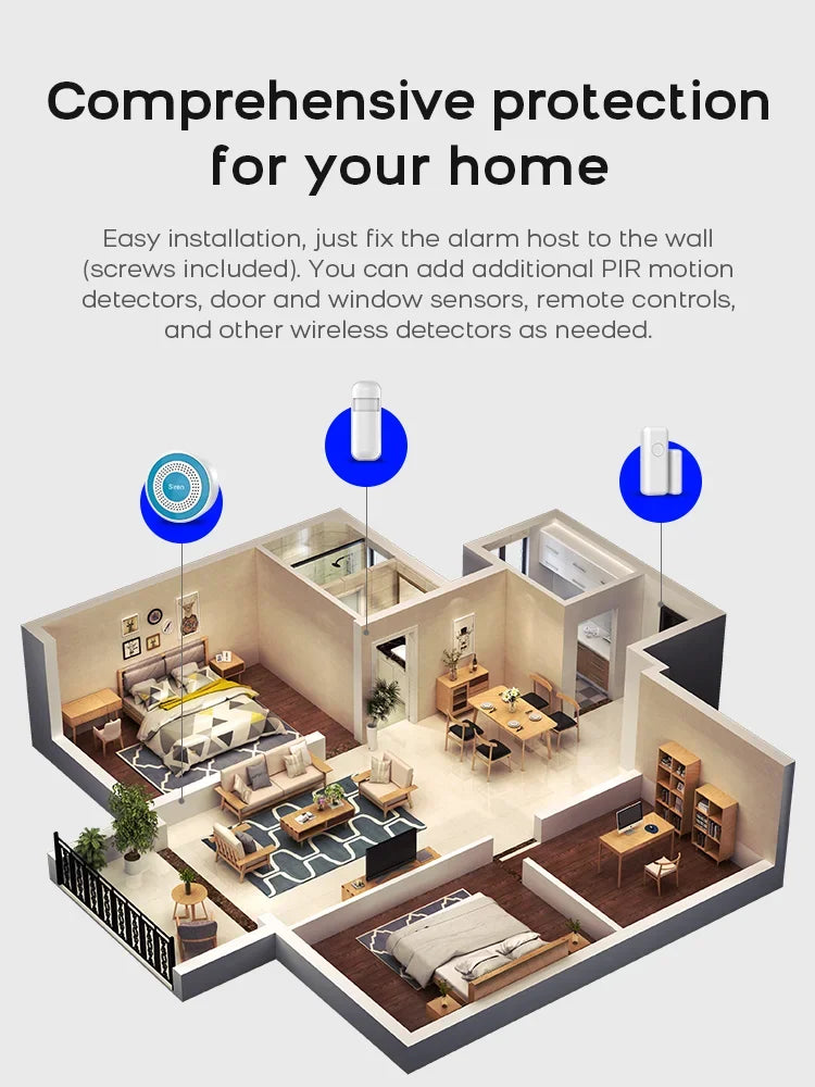 Alarmsysteem – Slimme Beveiliging met App-bediening | Werkt met Alexa & Tuya