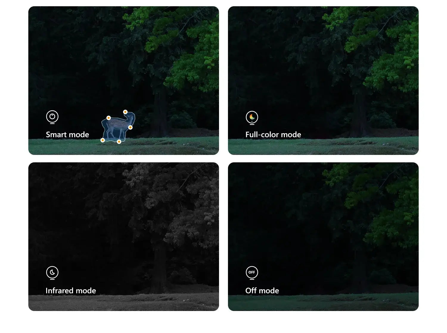 IMOU Cruiser PT Kit Beveiligingscamera – 360° Outdoor Wifi Camera met Nachtzicht &amp; AI Detectie