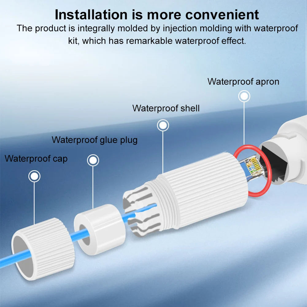 PoE Splitter Adapter | Voor Beveiligingscamera's zonder PoE-ondersteuning