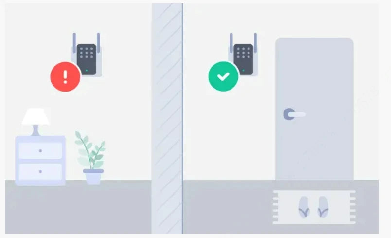 Imou 3MP Slimme Video Deurbel met Chime – Veiligheid Zonder Abonnementskosten