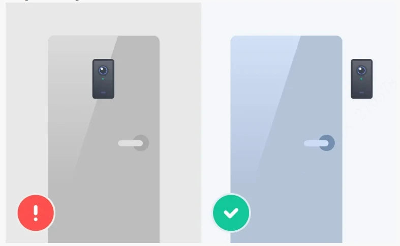 Imou 3MP Slimme Video Deurbel met Chime – Veiligheid Zonder Abonnementskosten