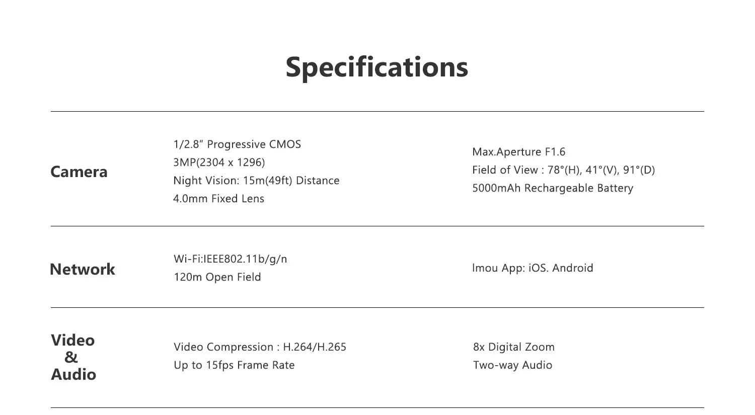 IMOU Cruiser PT Kit Beveiligingscamera – 360° Outdoor Wifi Camera met Nachtzicht &amp; AI Detectie
