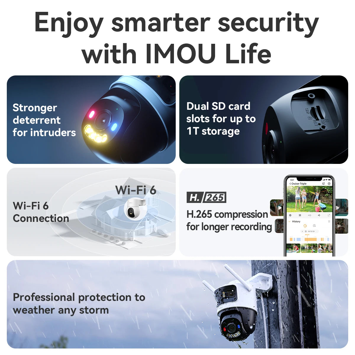 IMOU Cruiser Dual Beveiligingscamera – 8MP Outdoor WiFi Camera met AI Detectie &amp; Nachtzicht