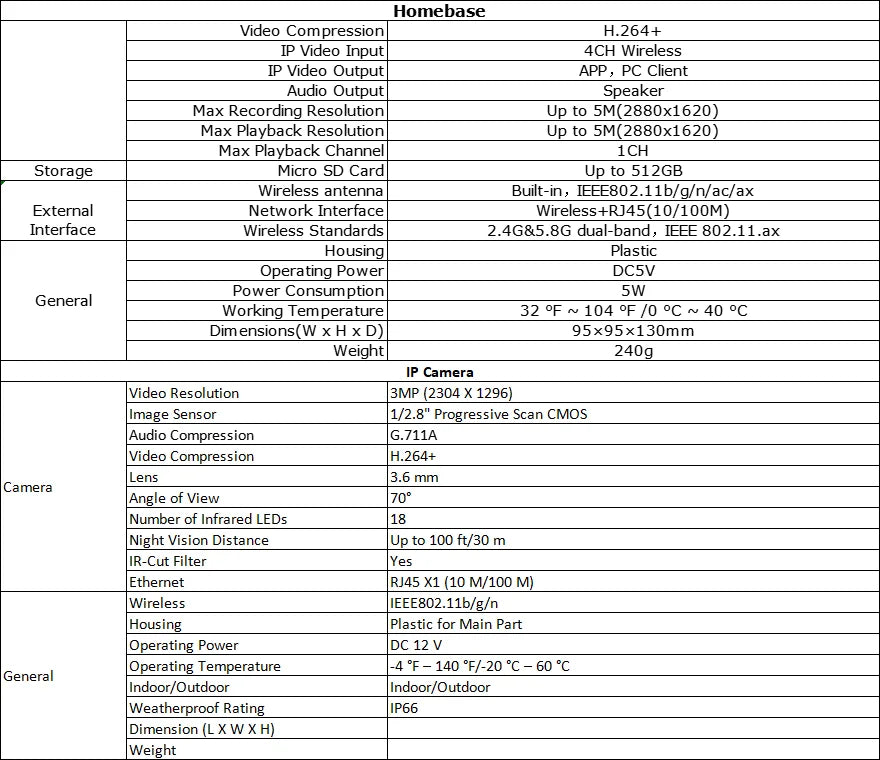 Draadloos 4-Kanaals Beveiligingssysteem met 2K FHD – Slimme Beveiliging voor Thuis en Bedrijf