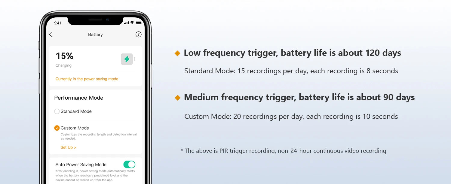 Imou 3MP Slimme Video Deurbel met Chime – Veiligheid Zonder Abonnementskosten